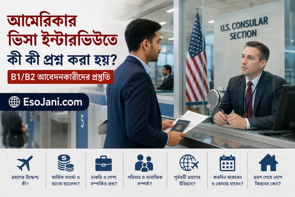 আমেরিকার ভিসা ইন্টারভিউতে কী কী প্রশ্ন করা হয়? বি১/বি২ আবেদনকারীদের সম্পূর্ণ প্রস্তুতি