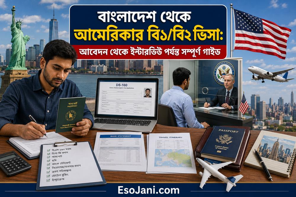 বাংলাদেশ থেকে আমেরিকার বি১/বি২ ভিসা: আবেদন, ডিএস-১৬০, ফি ও ইন্টারভিউর সম্পূর্ণ গাইড